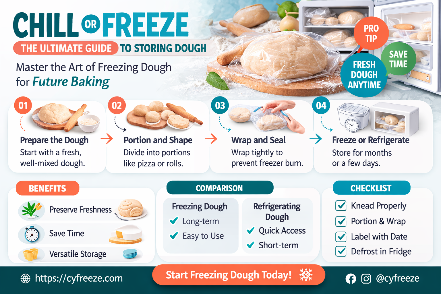 can i store dough in fridge or freezer