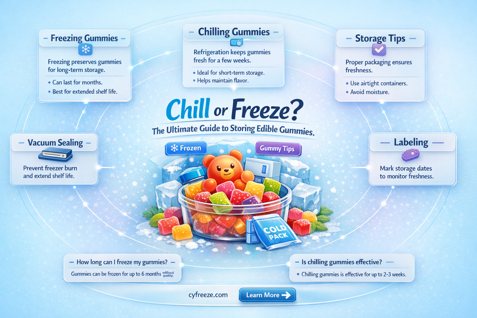 can i store edible gummies in the freezer or fridge