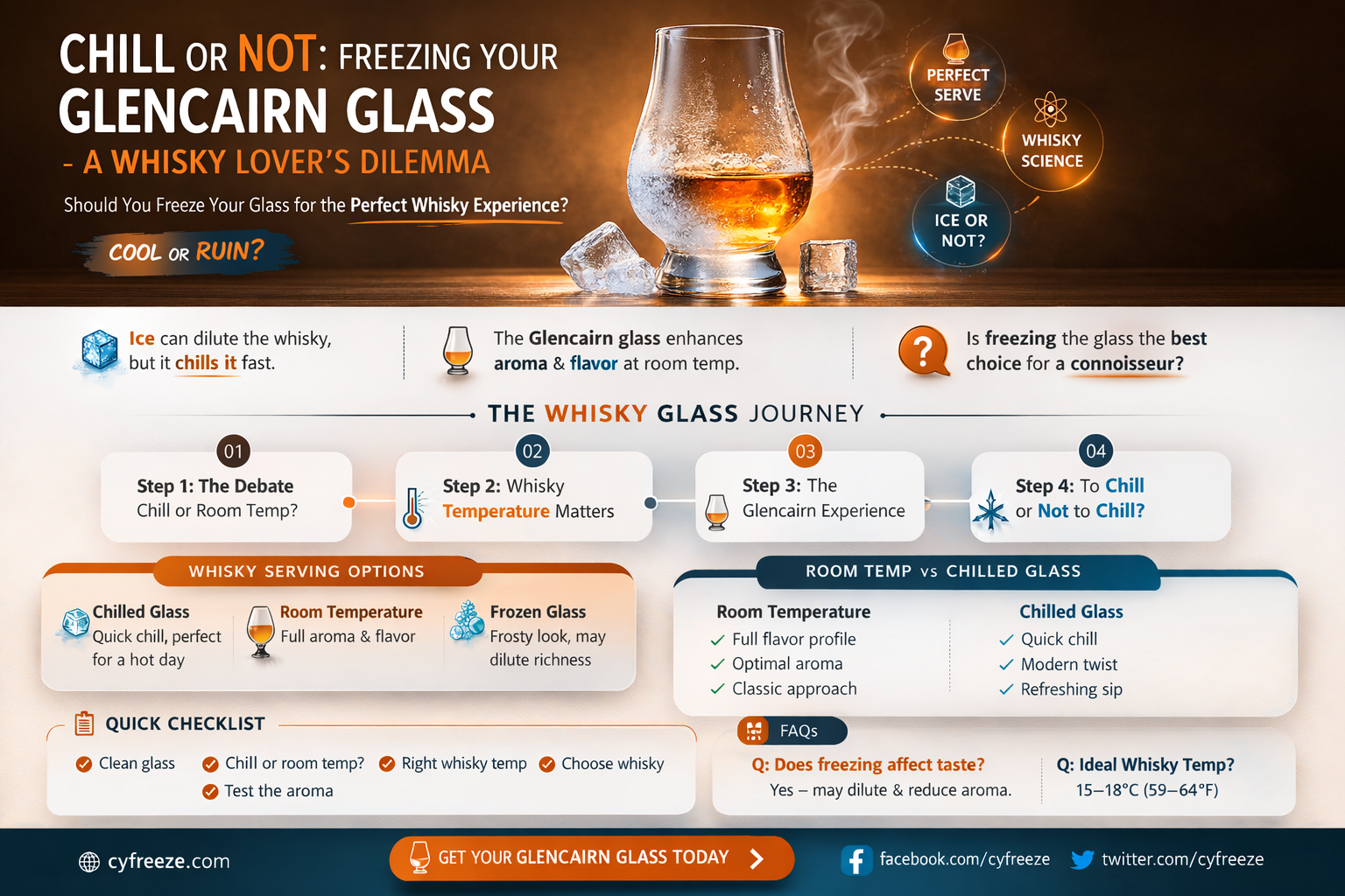 can i put a glencairn glass in the freezer