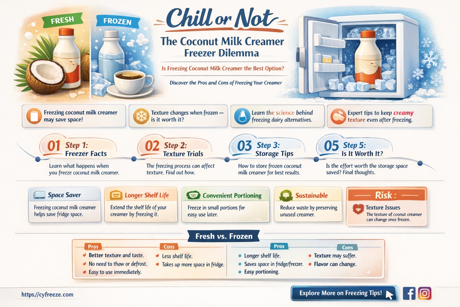 can coconut milk creamer be put in freezer