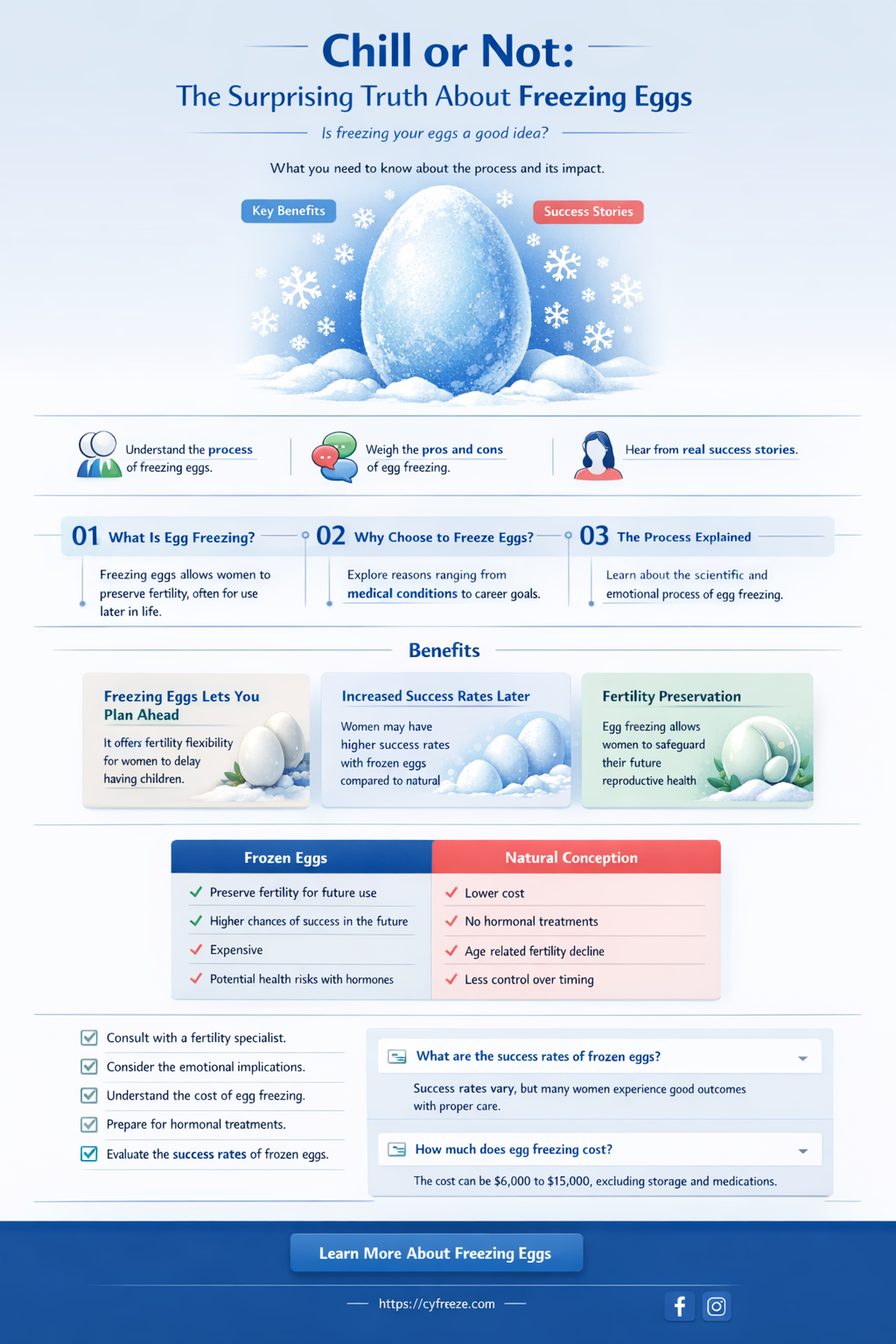 can eggs freeze in the fridge