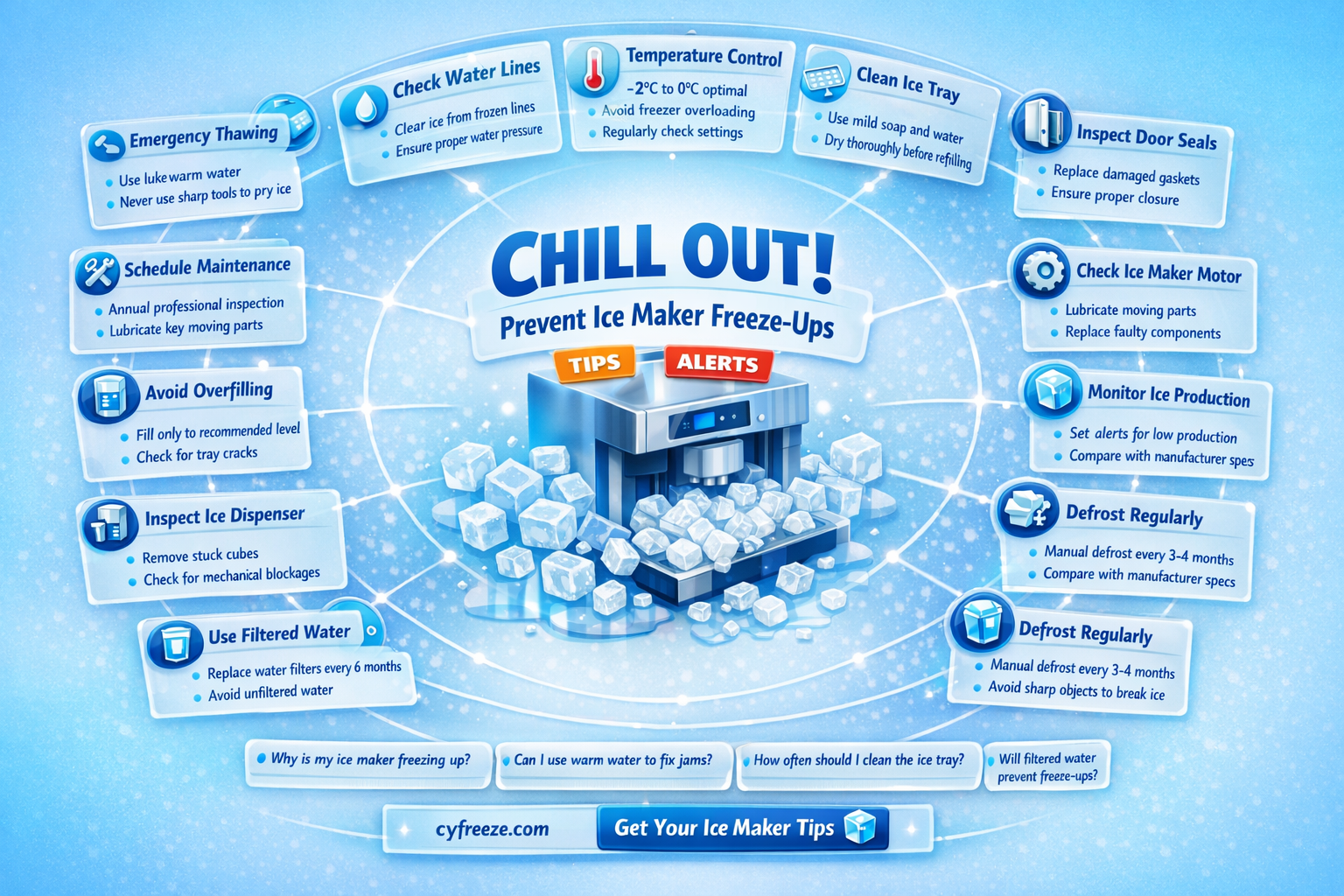 can an ice maker freeze up