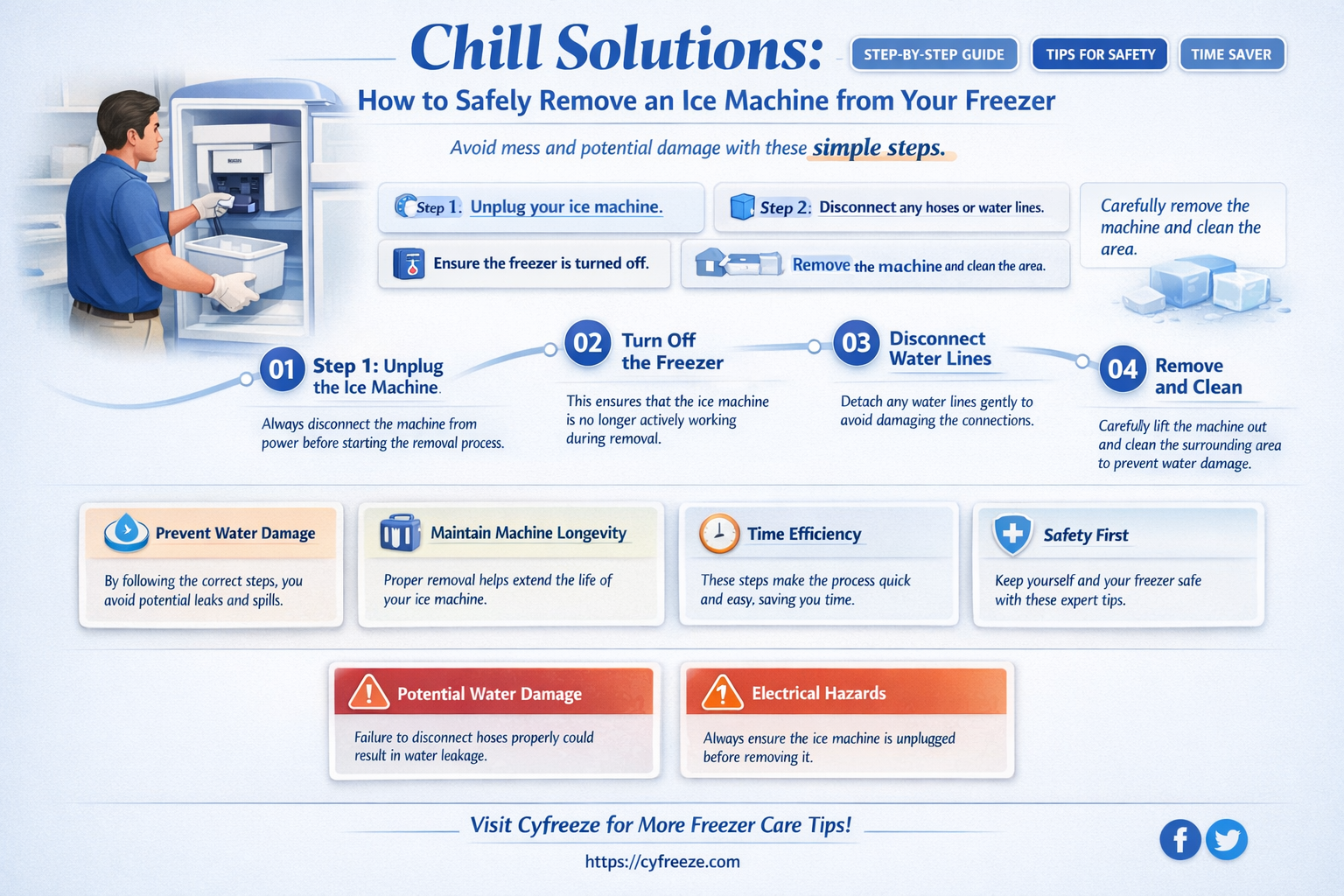 can get ice machine out of freezer