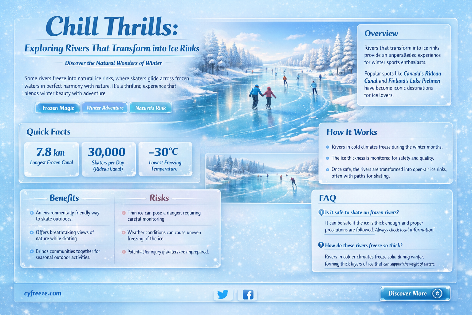 are there any rivers that freeze enough for ice skating
