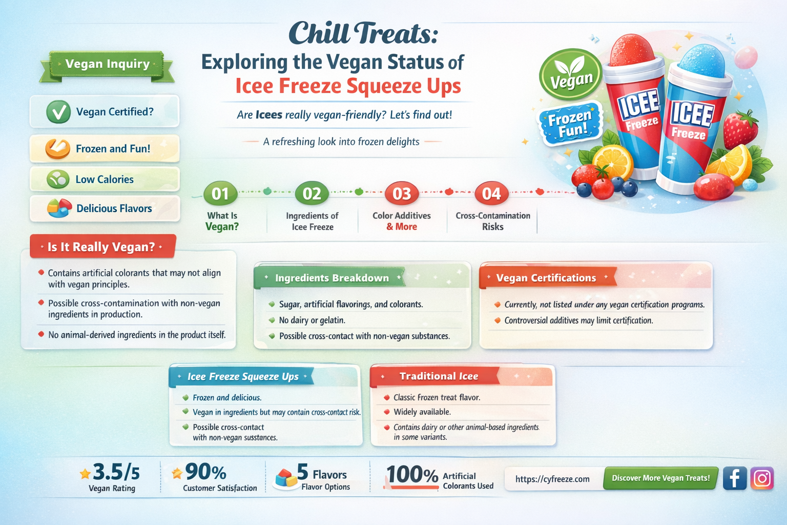 are icee freeze squeeze ups vegan