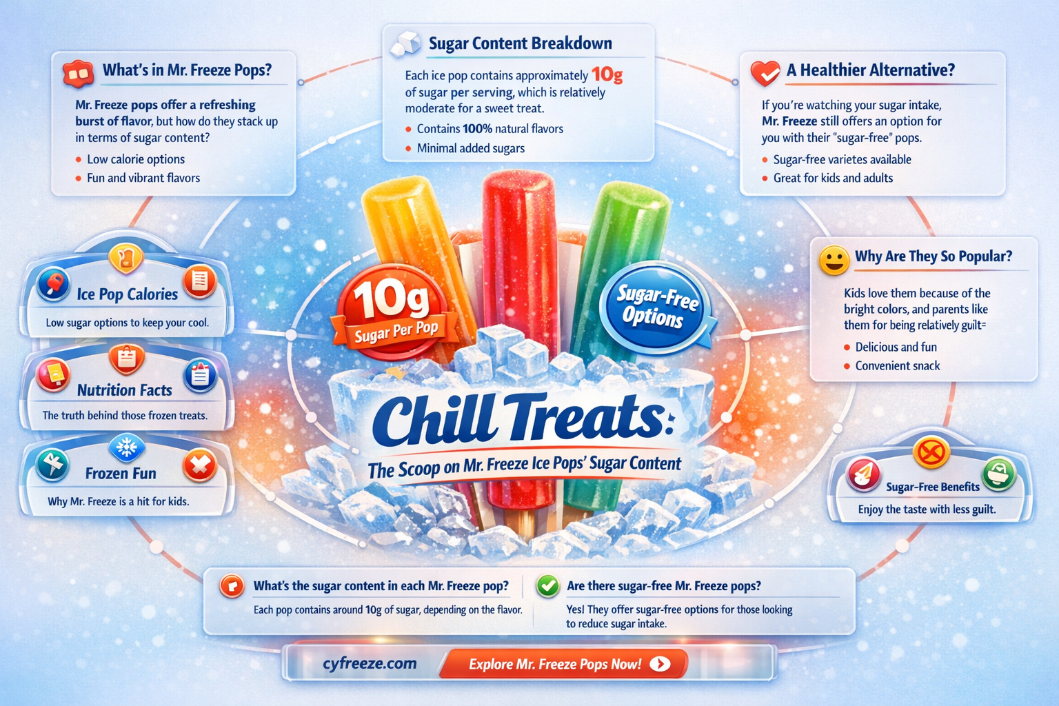 are mr freeze ice pops sugar free
