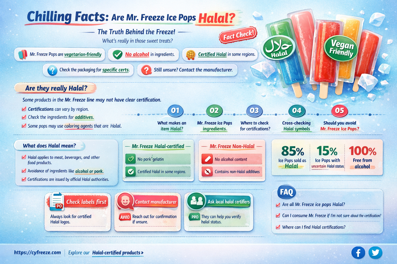 are mr freeze ice pops halal