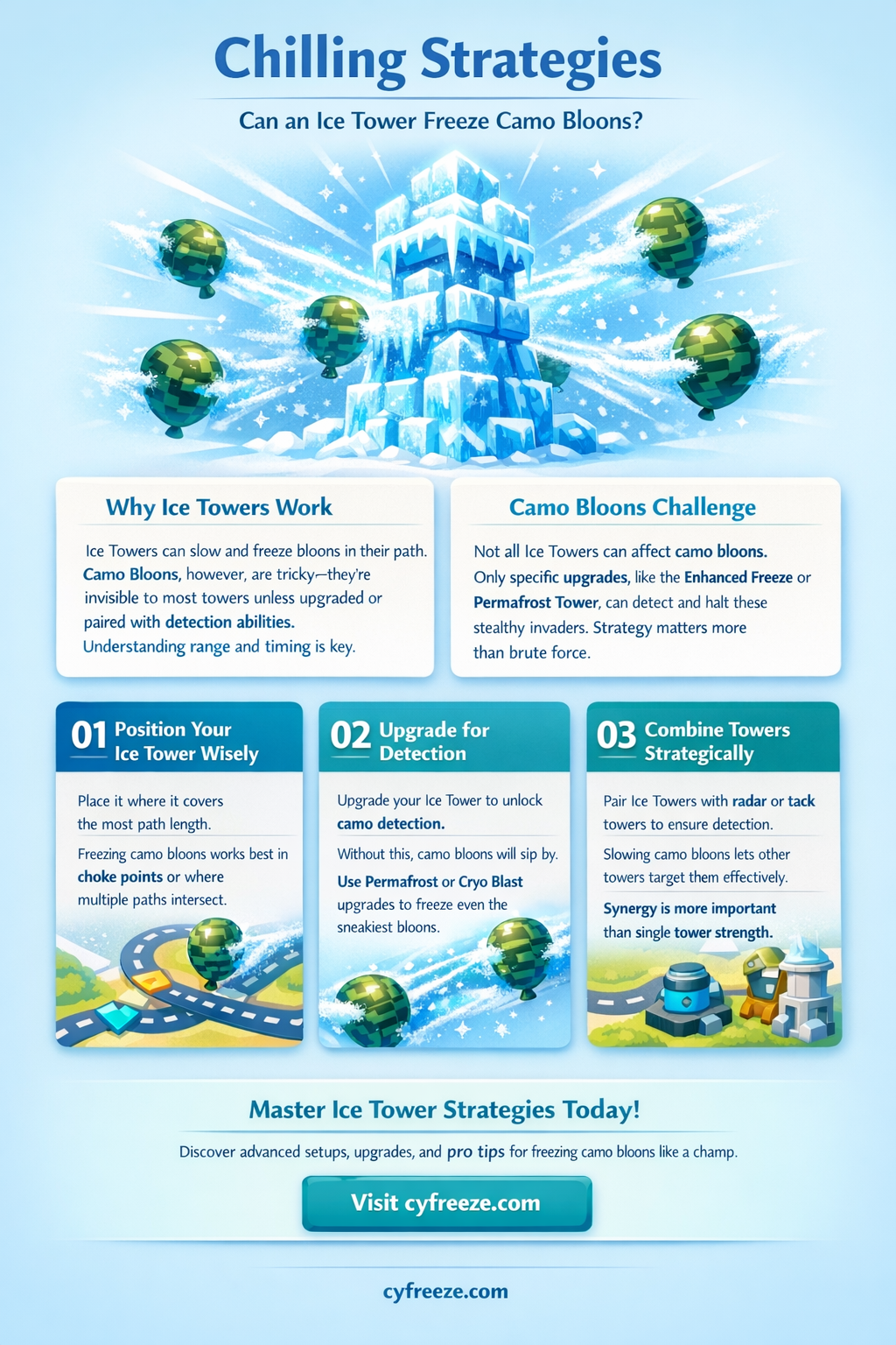 can an ice tower freeze camo bloons