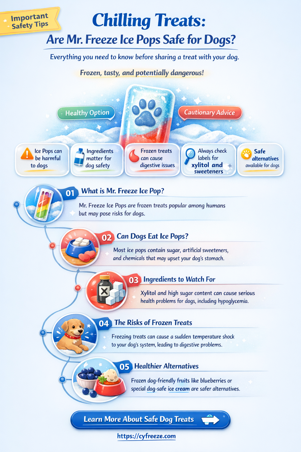 can dogs eat mr freeze ice pops