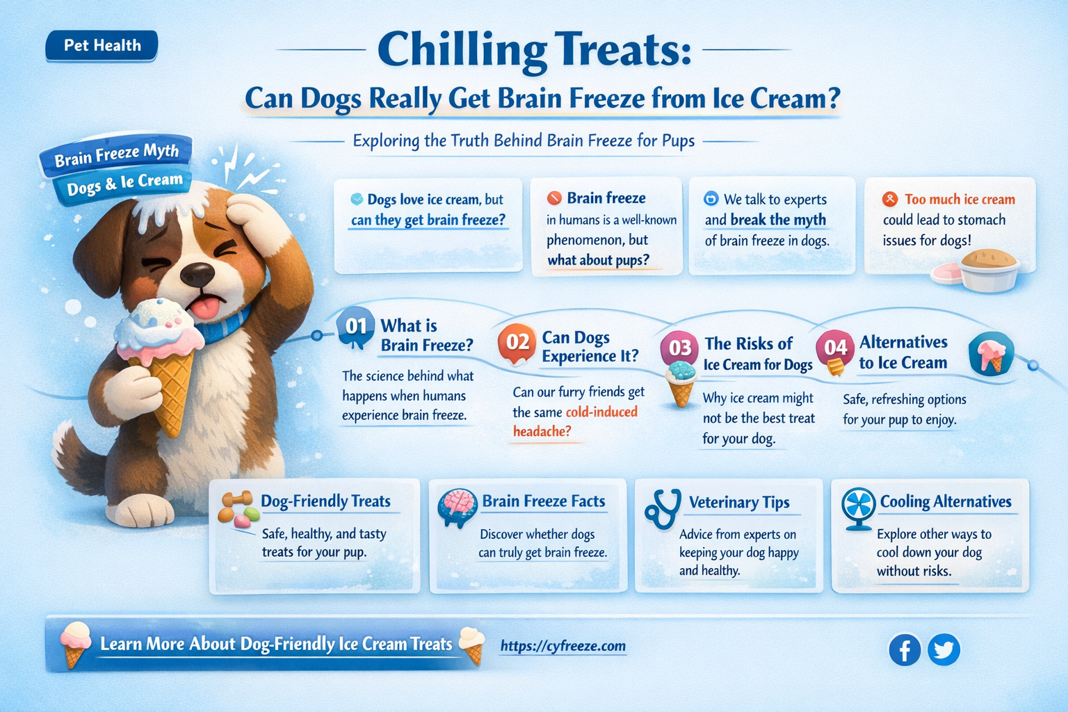 can dogs get brain freeze from ice cream