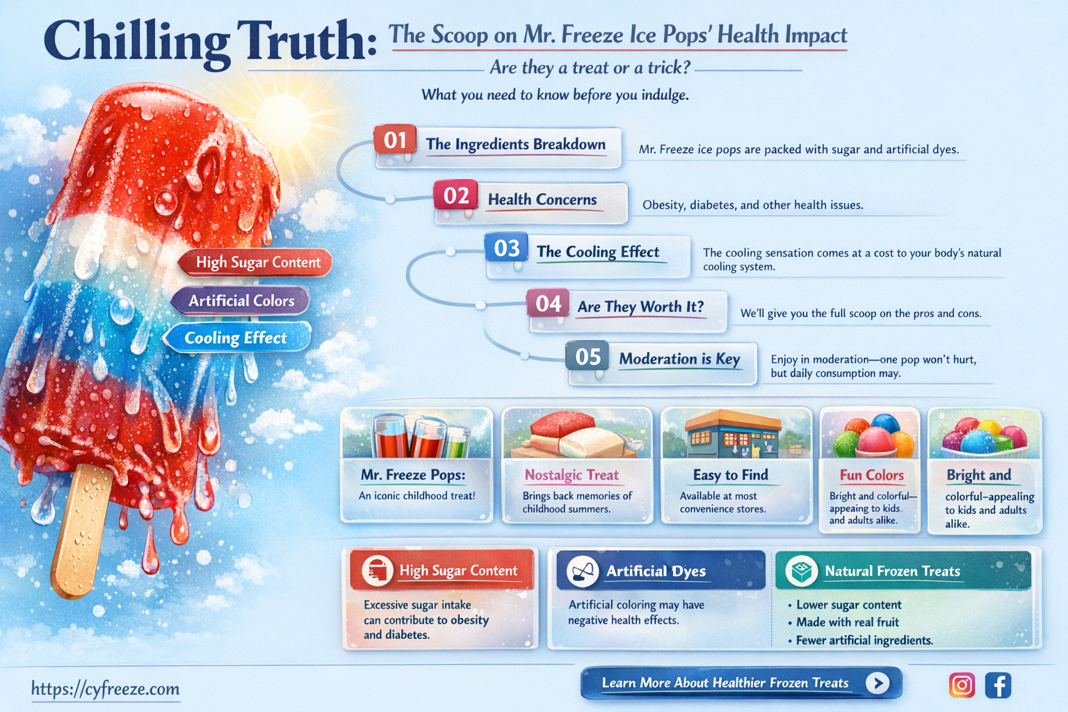 are mr freeze ice pops bad for you