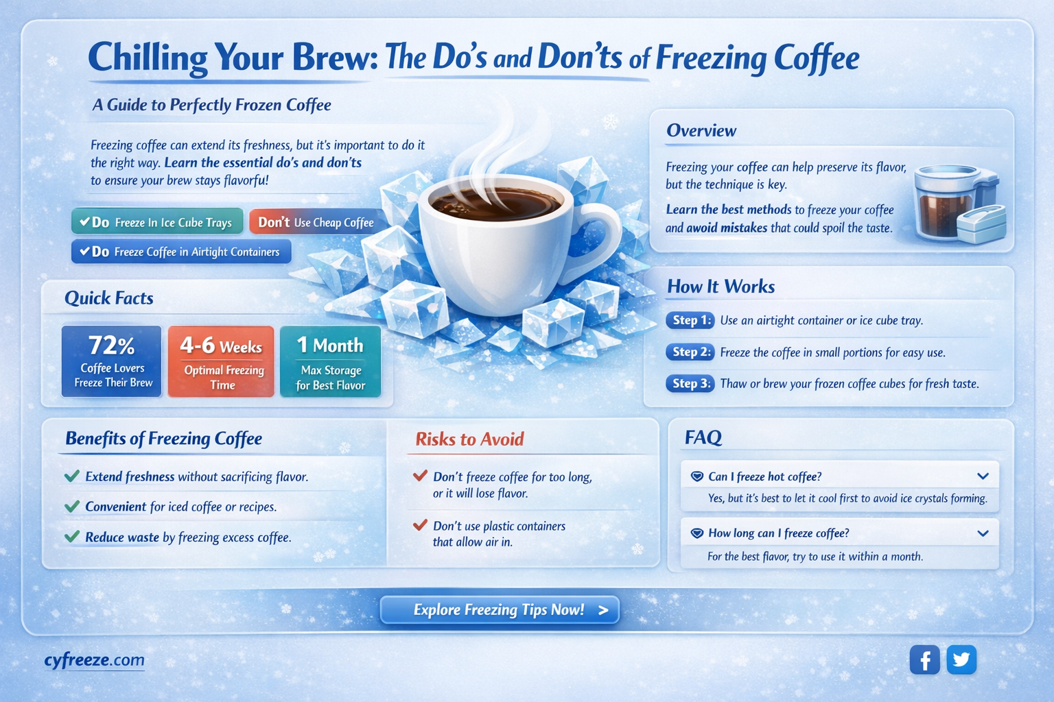 can coffee go in freezer or fridge