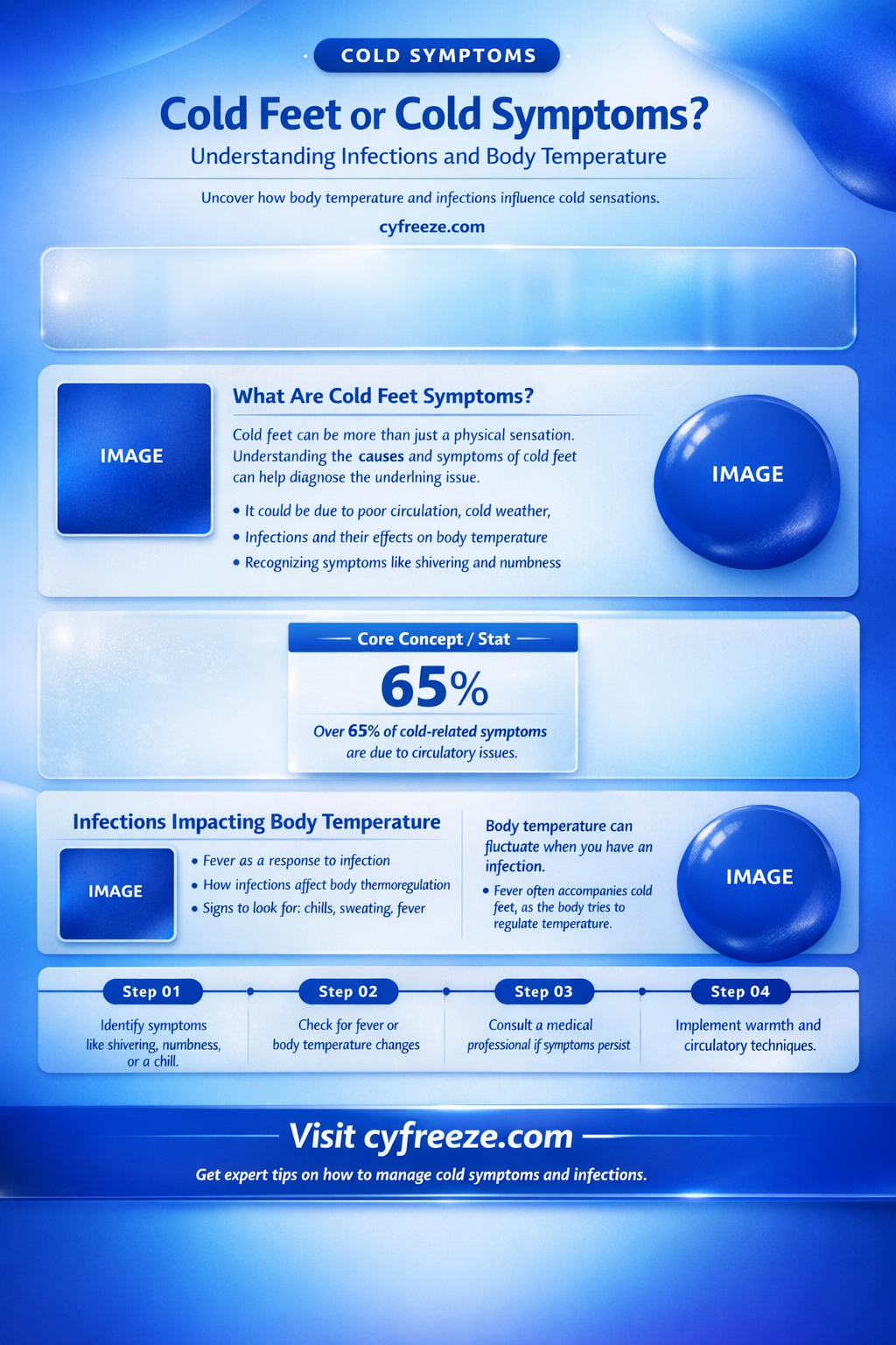 can having an infection make you freeze