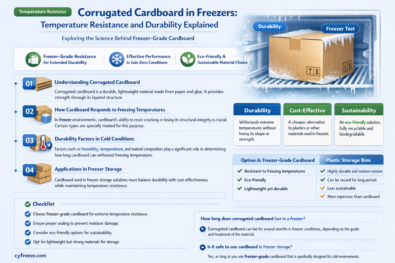 can corrugated cardboard withstand the temperature in the freezer