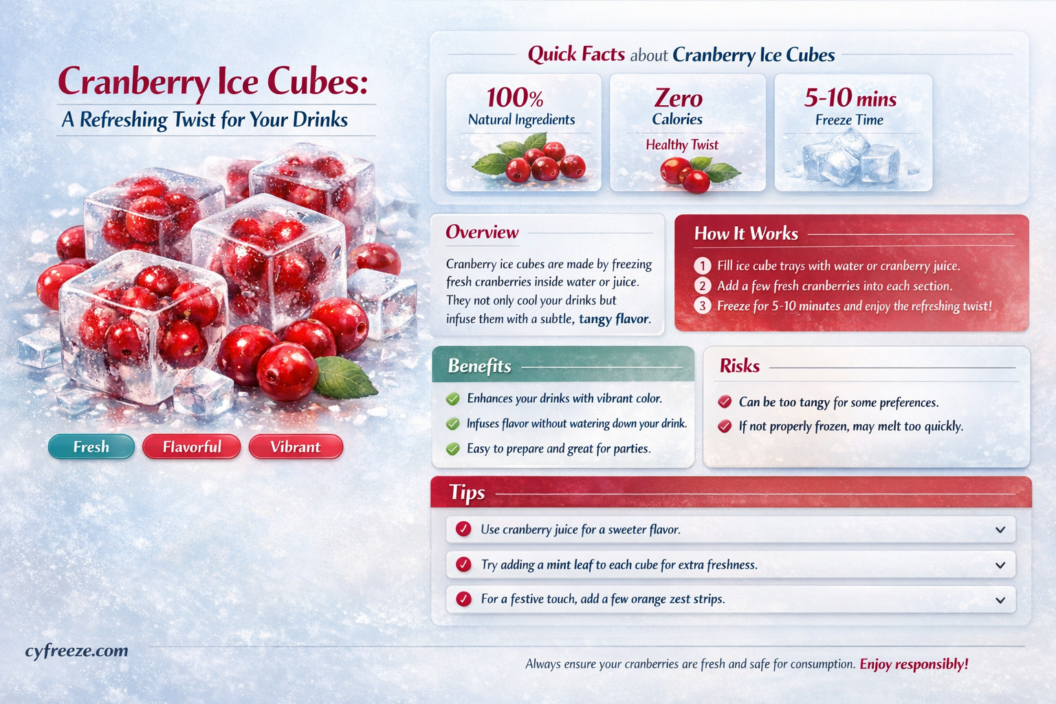 can i freeze cranberries in ice cugbes