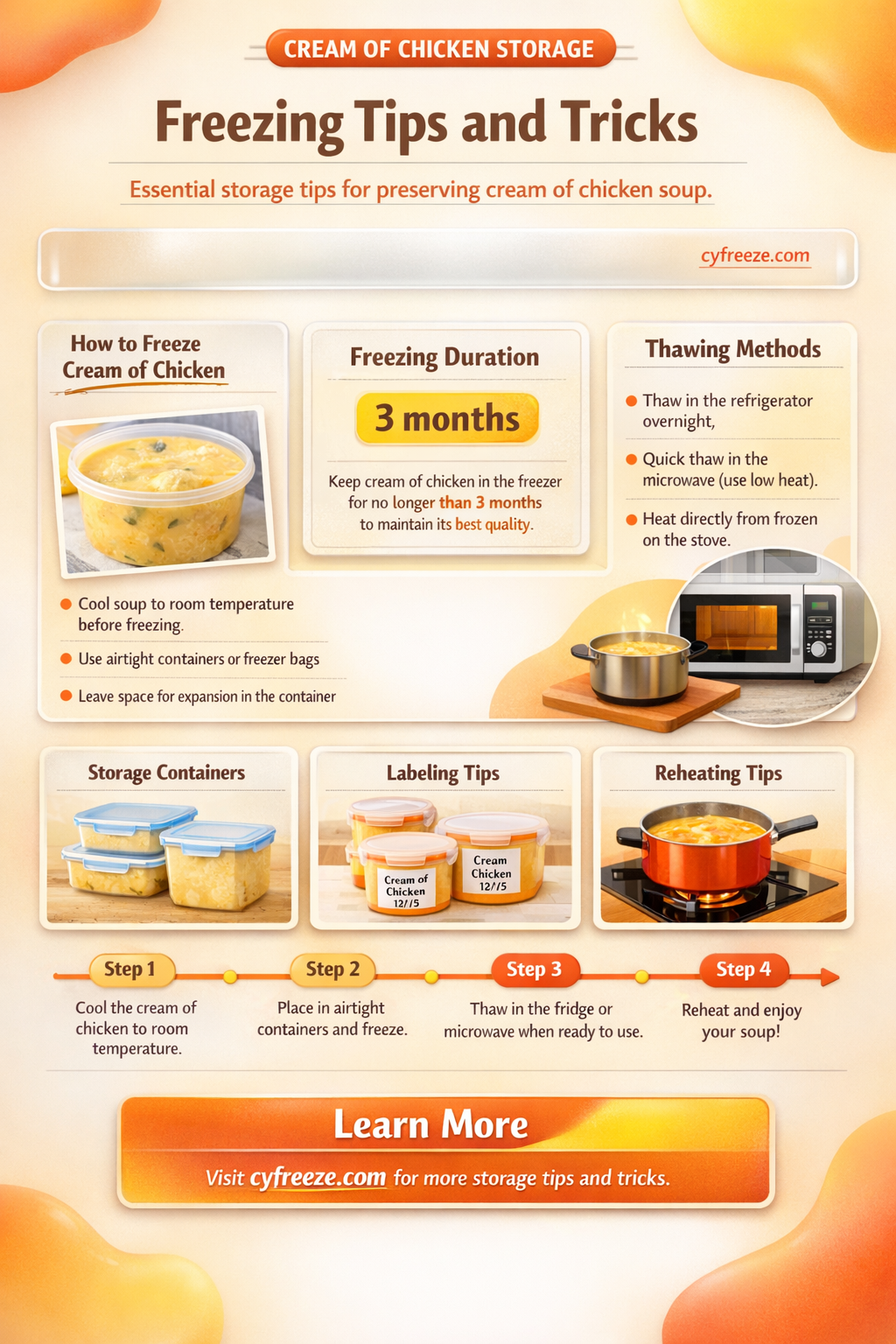 can i freeze cream of chicken