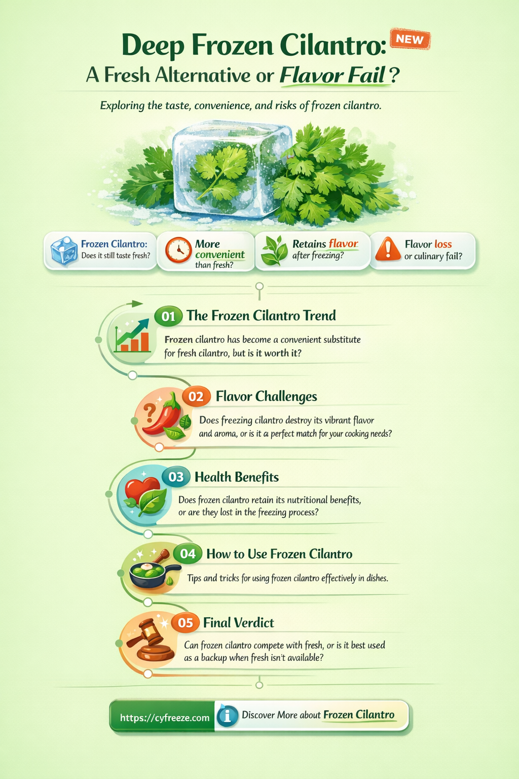 can i use deeo freezed cilantro