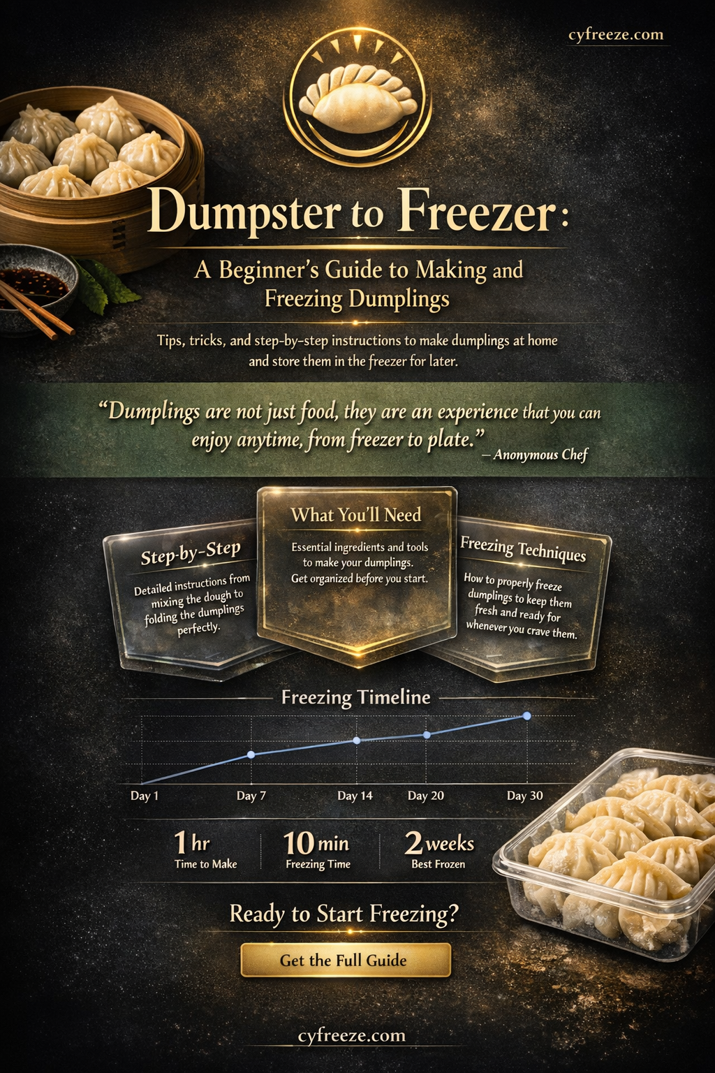 can i make dumplings and freeze them