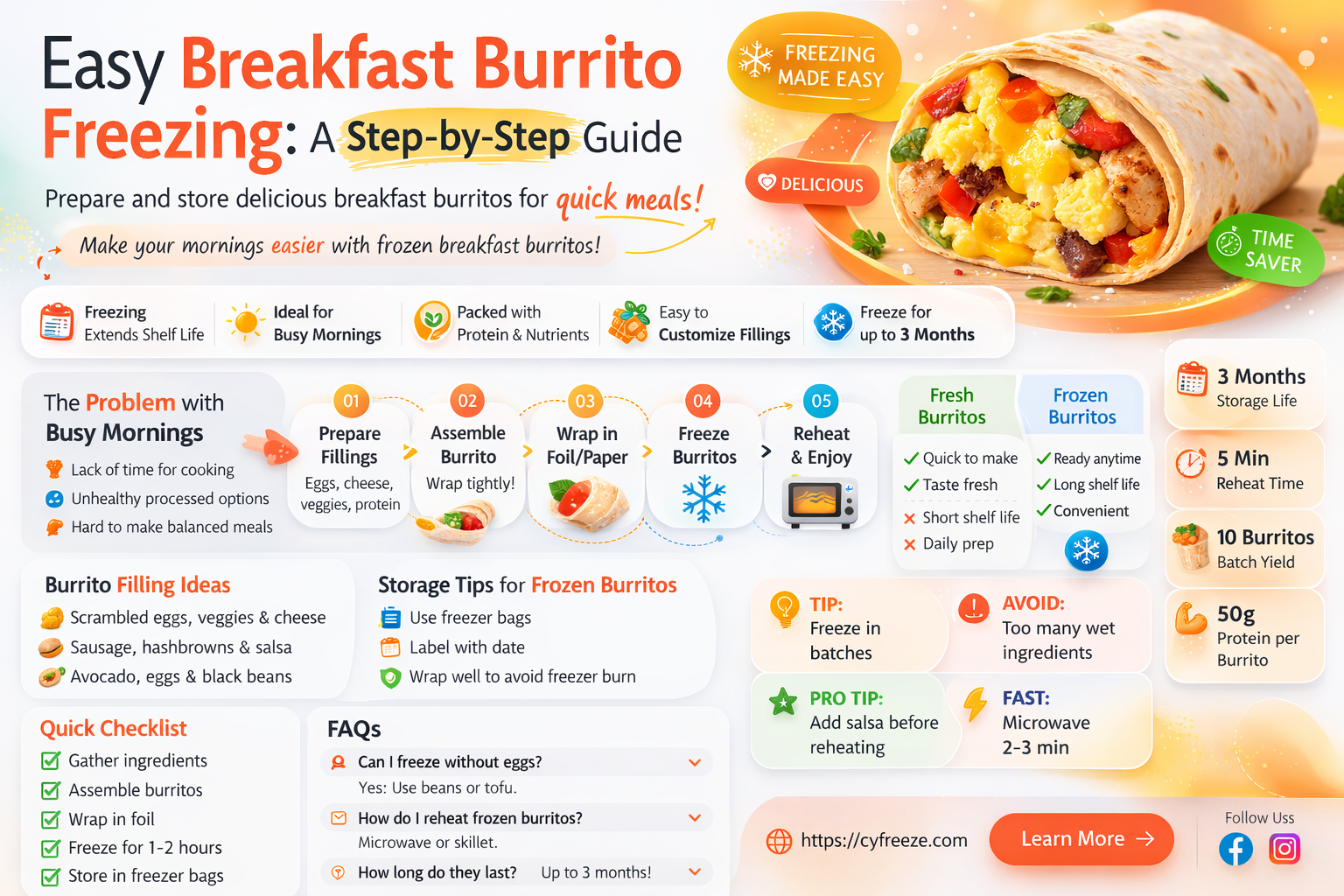 can i make and freeze breakfast burritos
