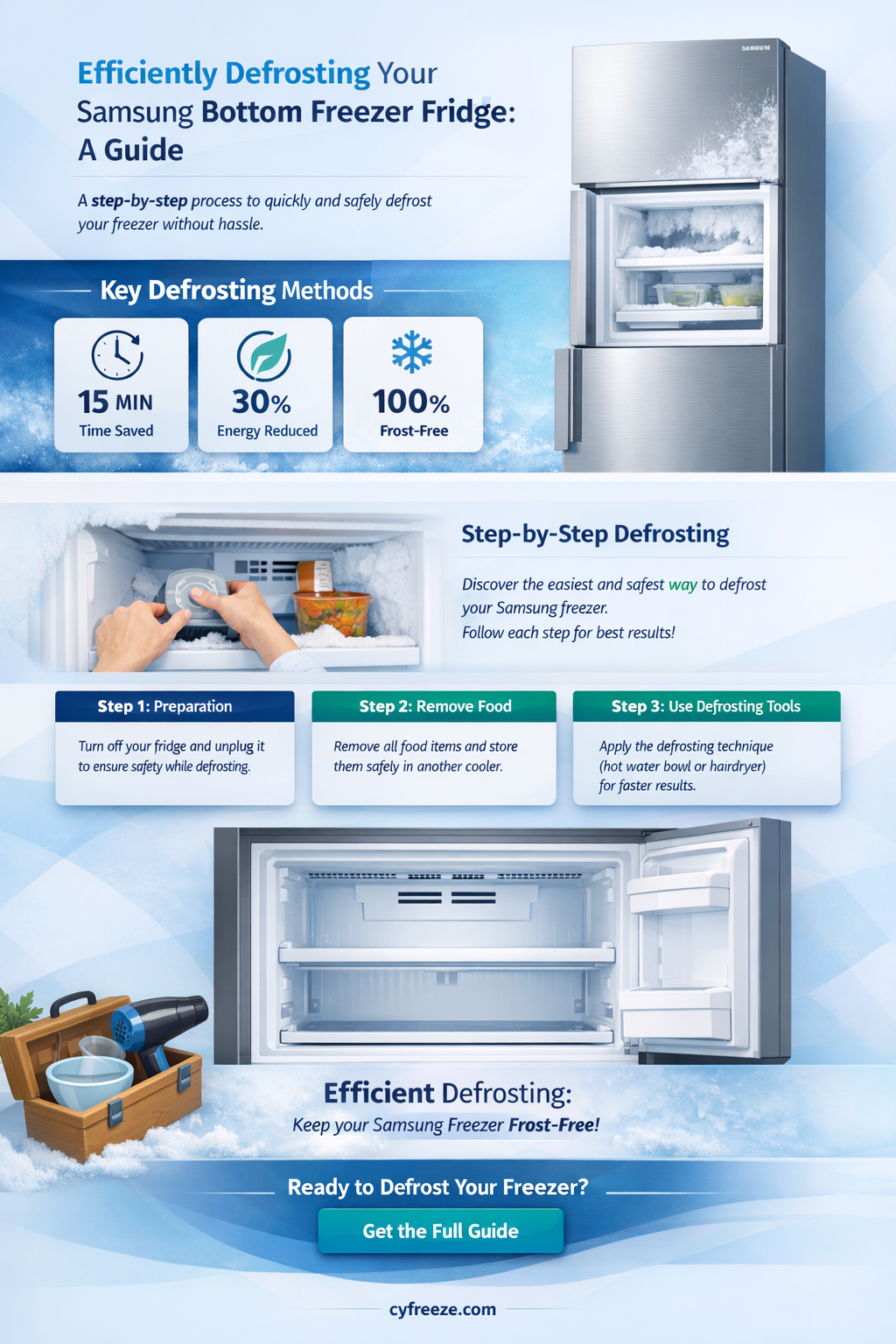 can i defrost the bottom freezer o a samsung fridge