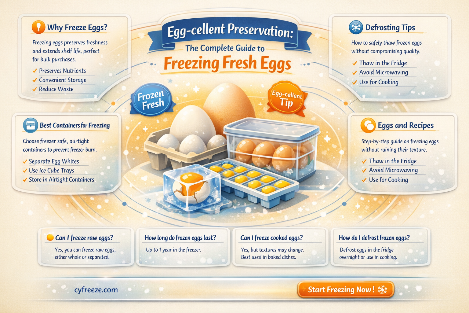 can i freeze fresh eggs