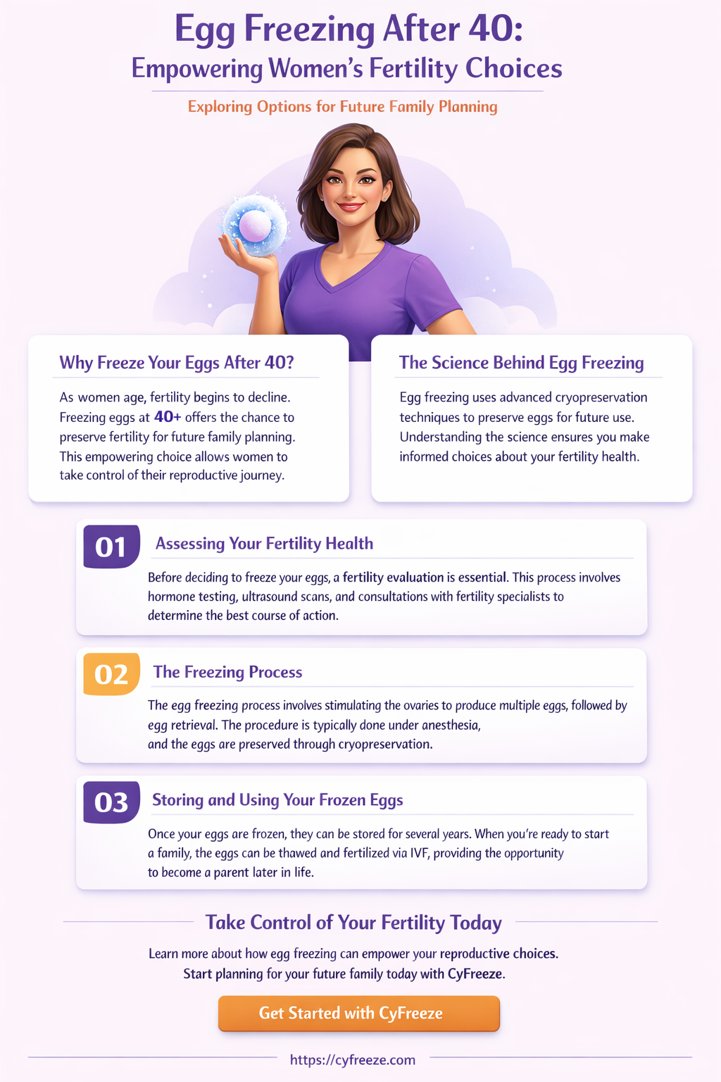 can a woman over 40 freeze her eggs