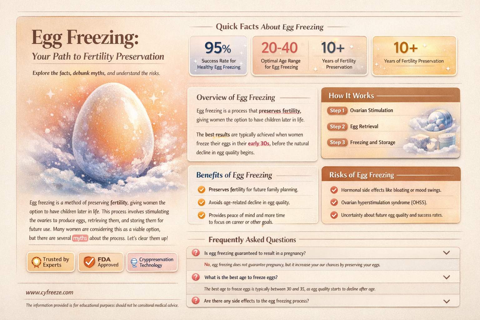 can egg freezing cause infertility