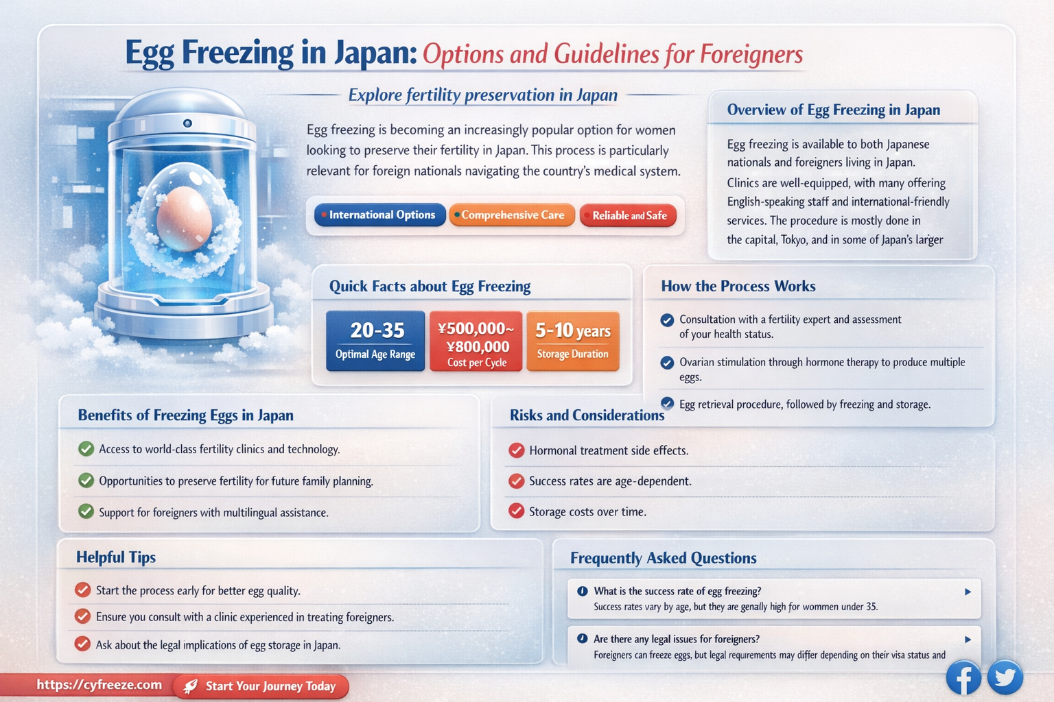 can a foreigner freeze eggs in japan