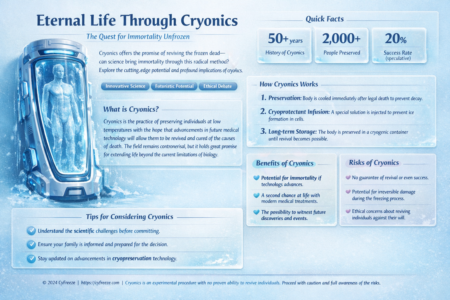 can freezing your body make you live forever