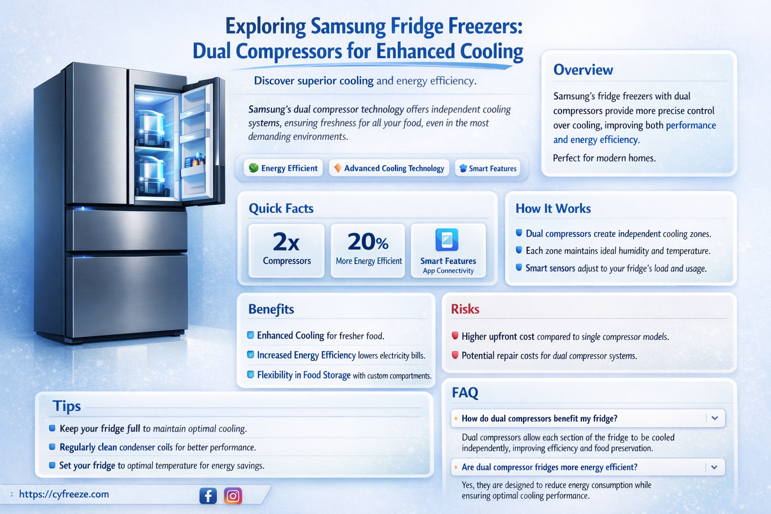 are there two compressors in samsung fridge freezer