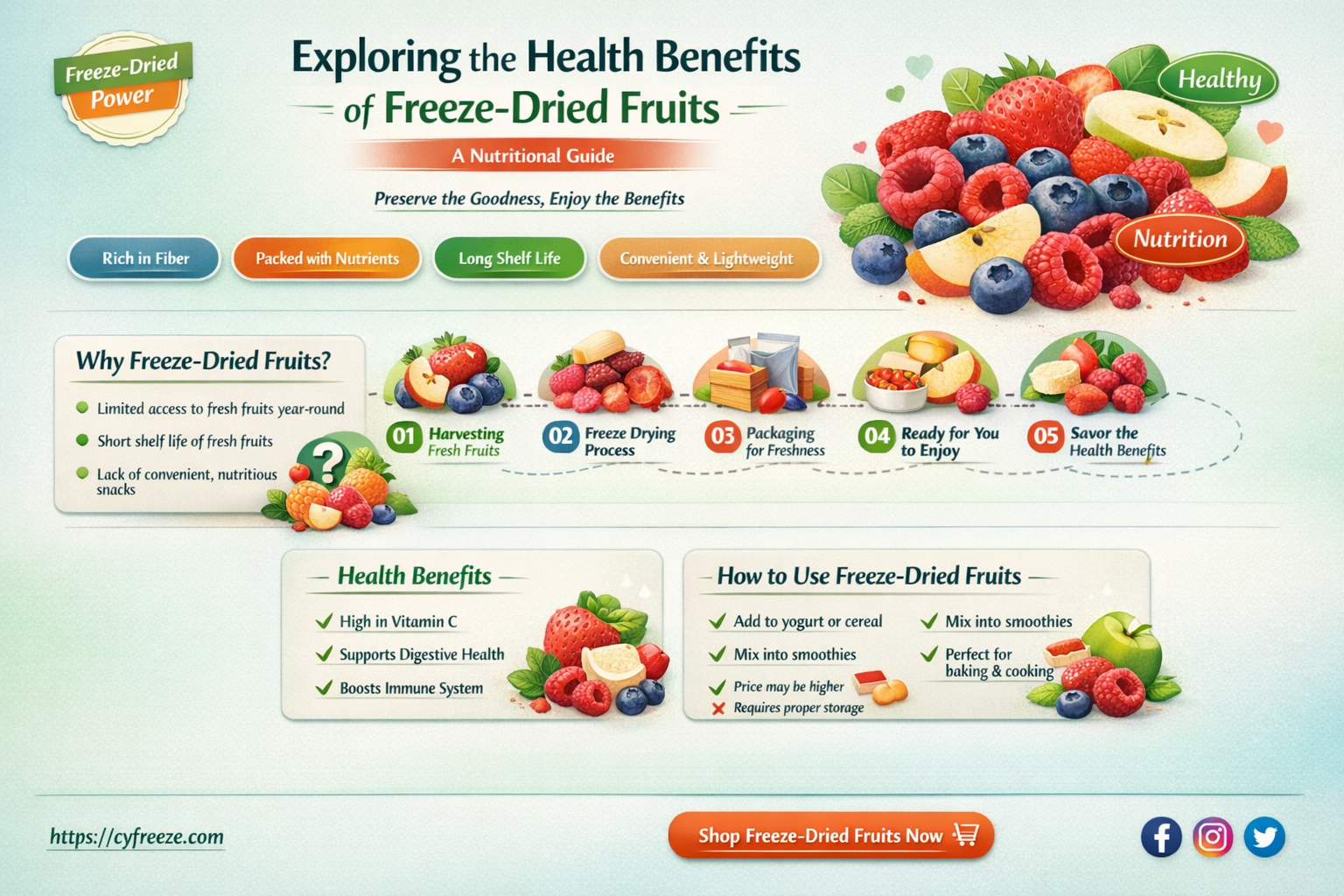 are freeze dried fruits good for you