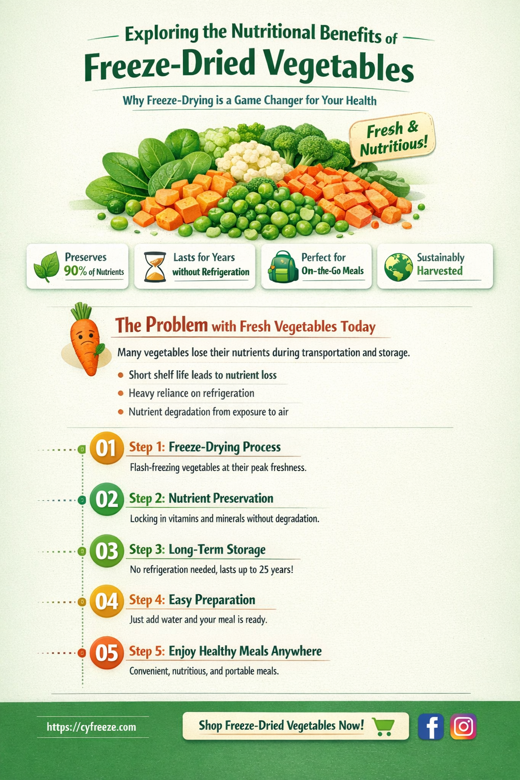 are freeze dried vegetables good for you