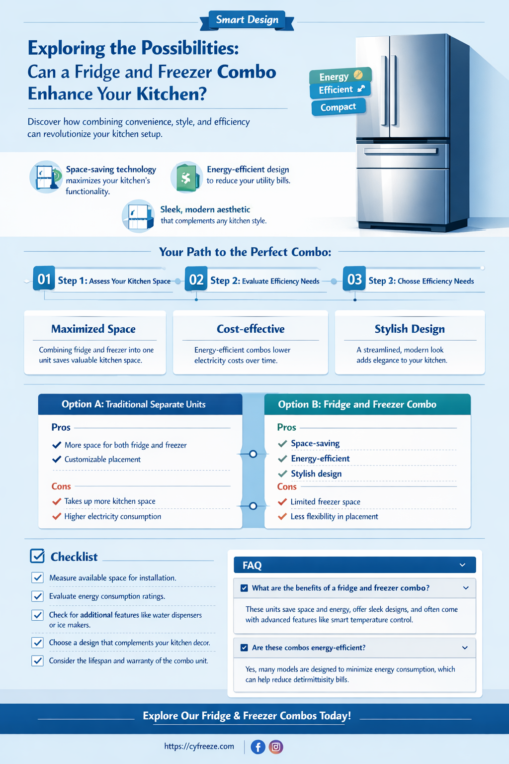 can a fridge and freezer