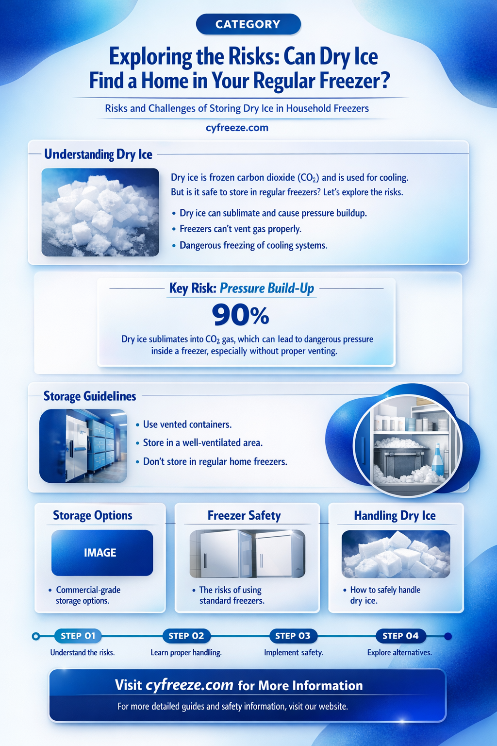 can dry ice be stored in a regular freezer
