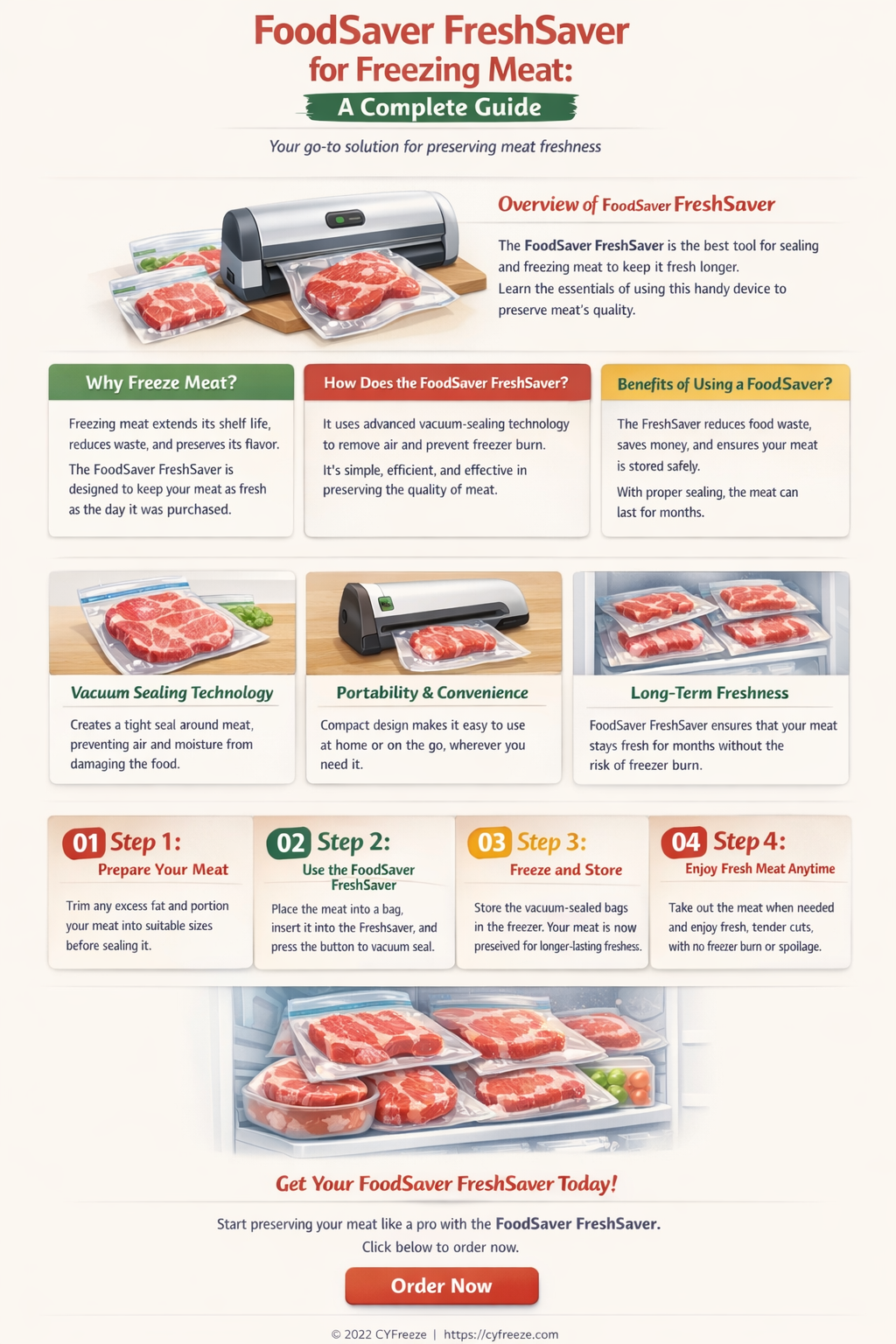 can foodsaver freshsaver be used to freeze meat