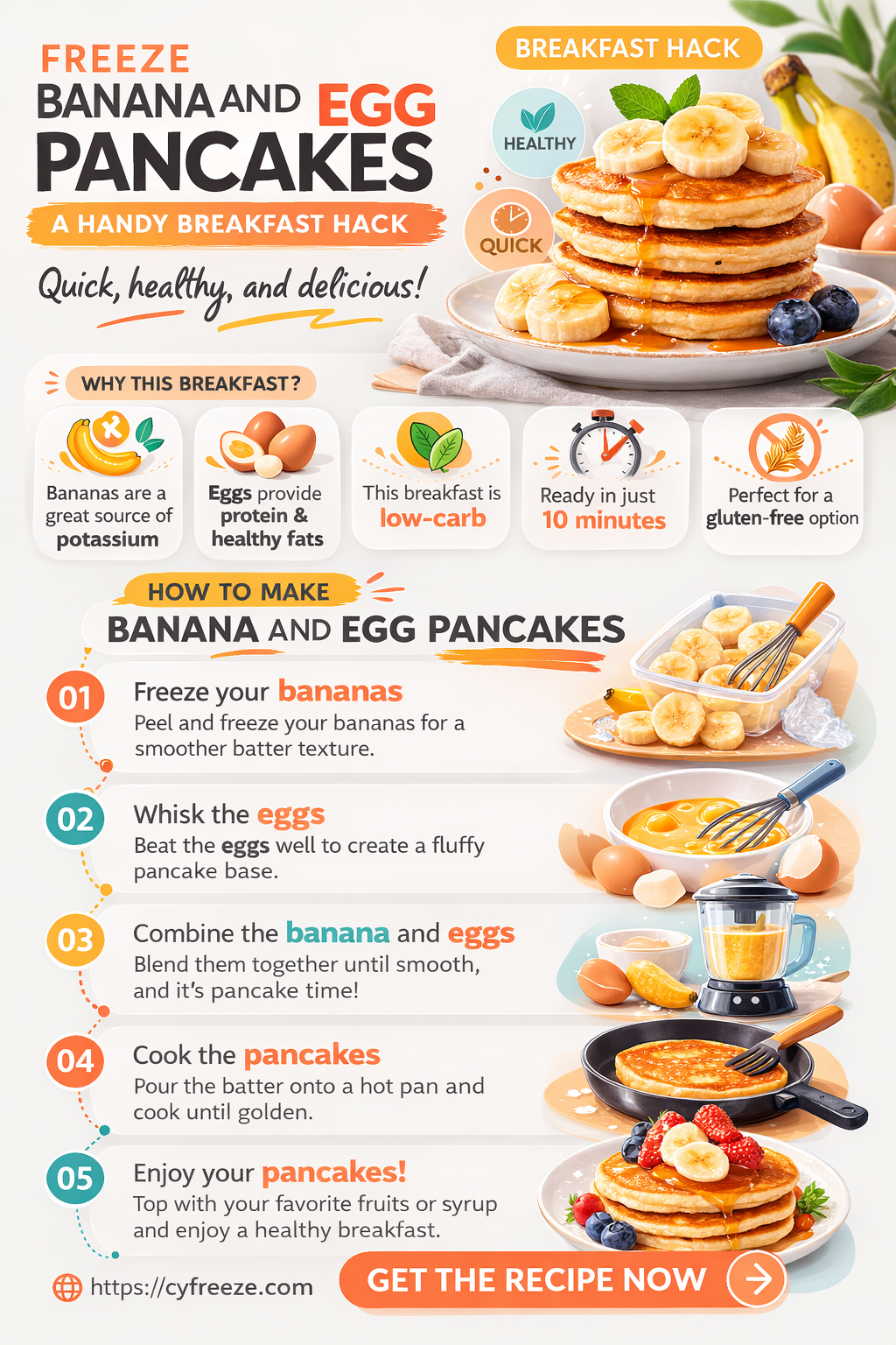 can i freeze banana and egg pancakes