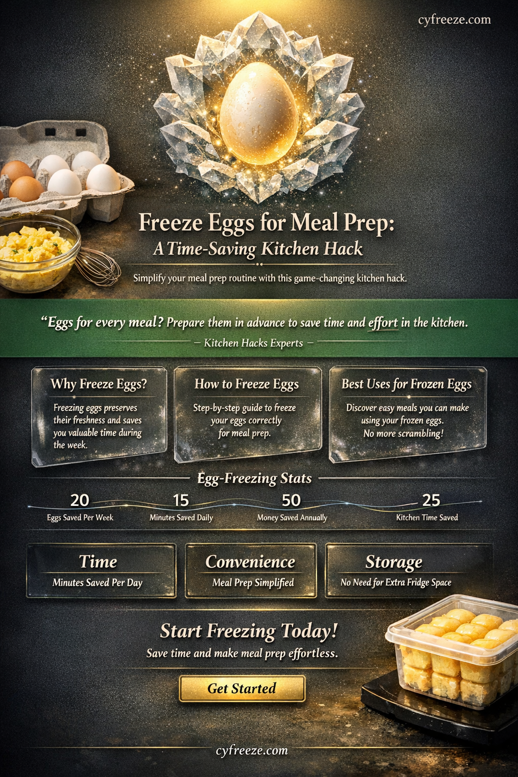 can i freeze eggs for meal prep
