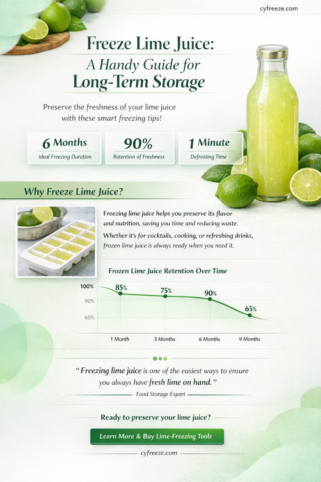 can i freeze lime juice for later use