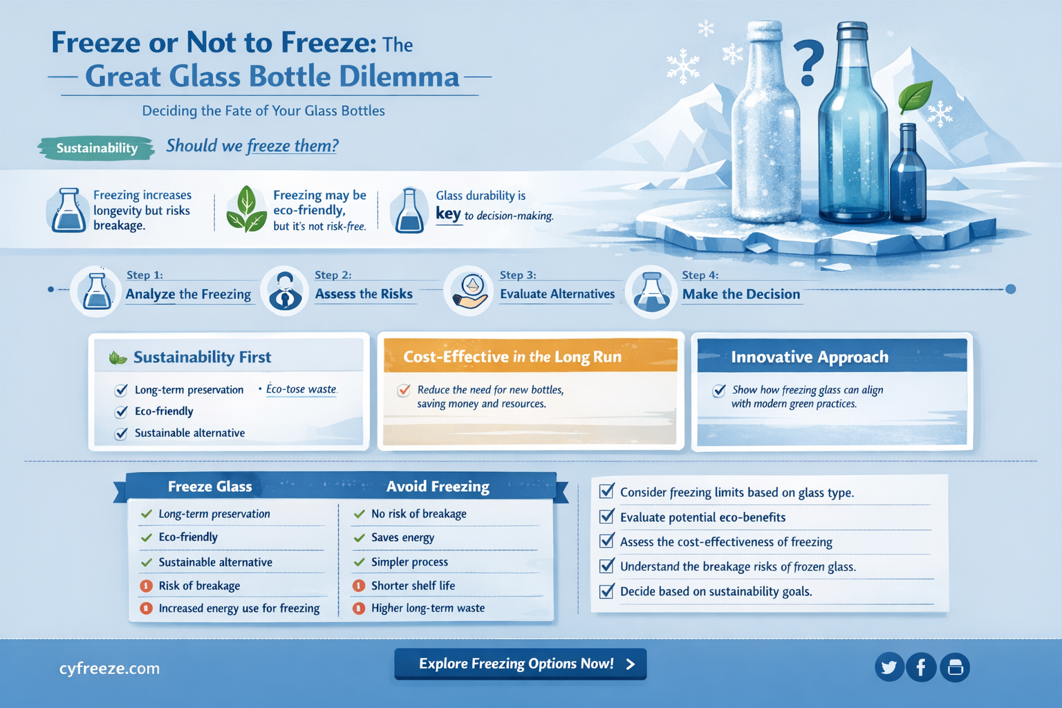 can i put a glass bottle in the freezer