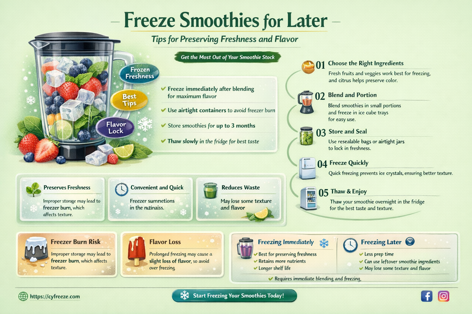 can i freeze smoothies for later use