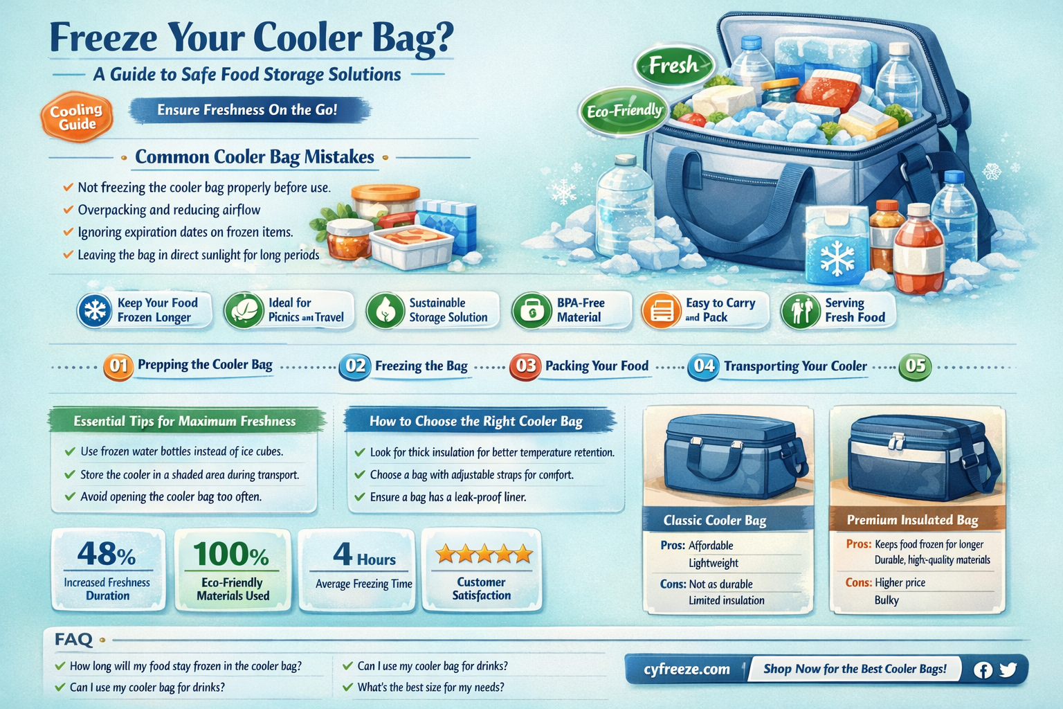 can i put a cooler bag in the freezer
