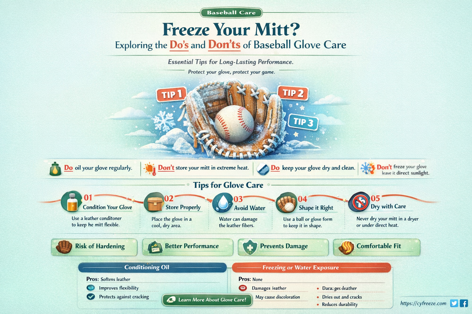 can i put a baseball mitt in the freezer