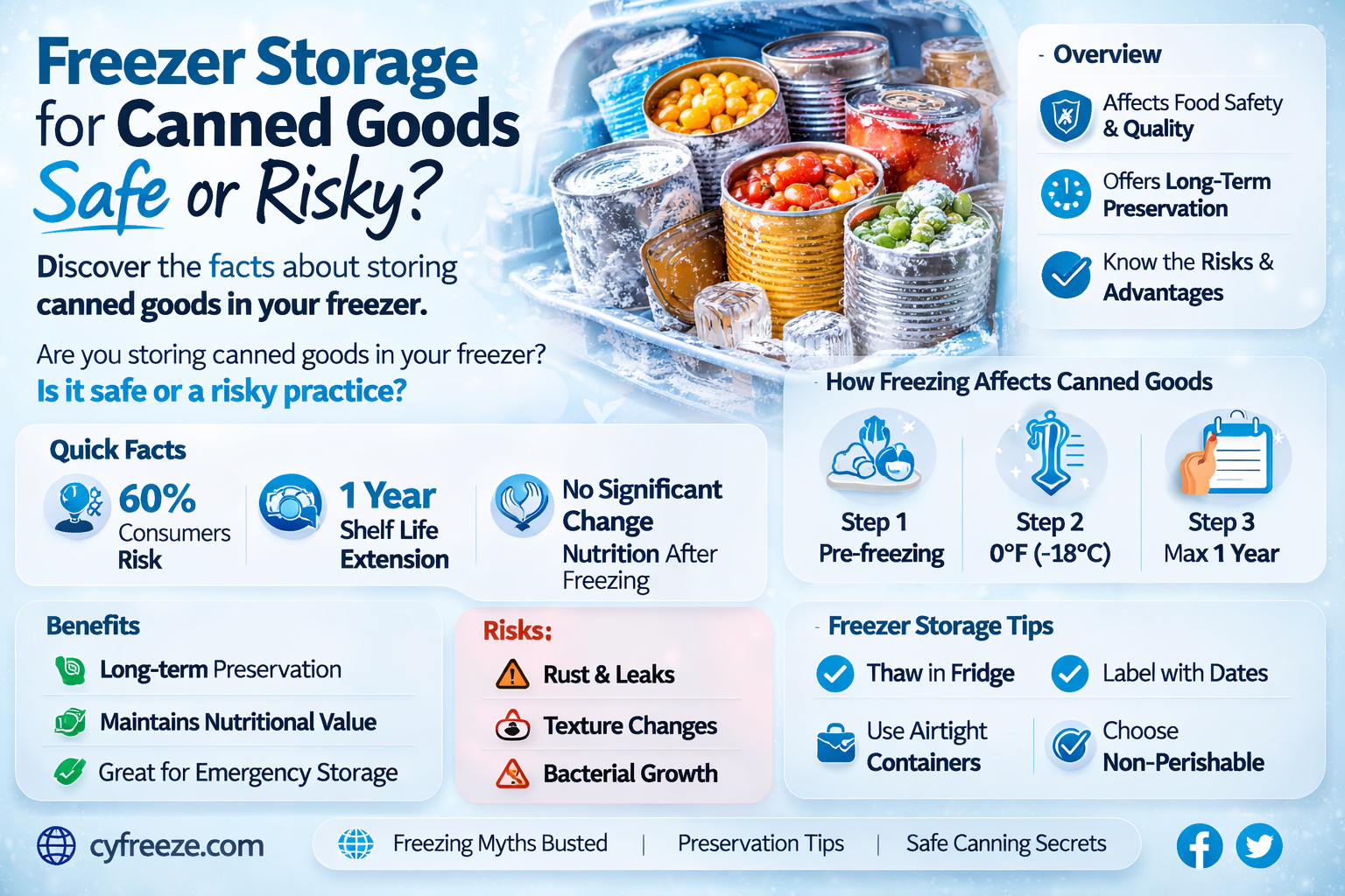 can i use a freezer to store canned food