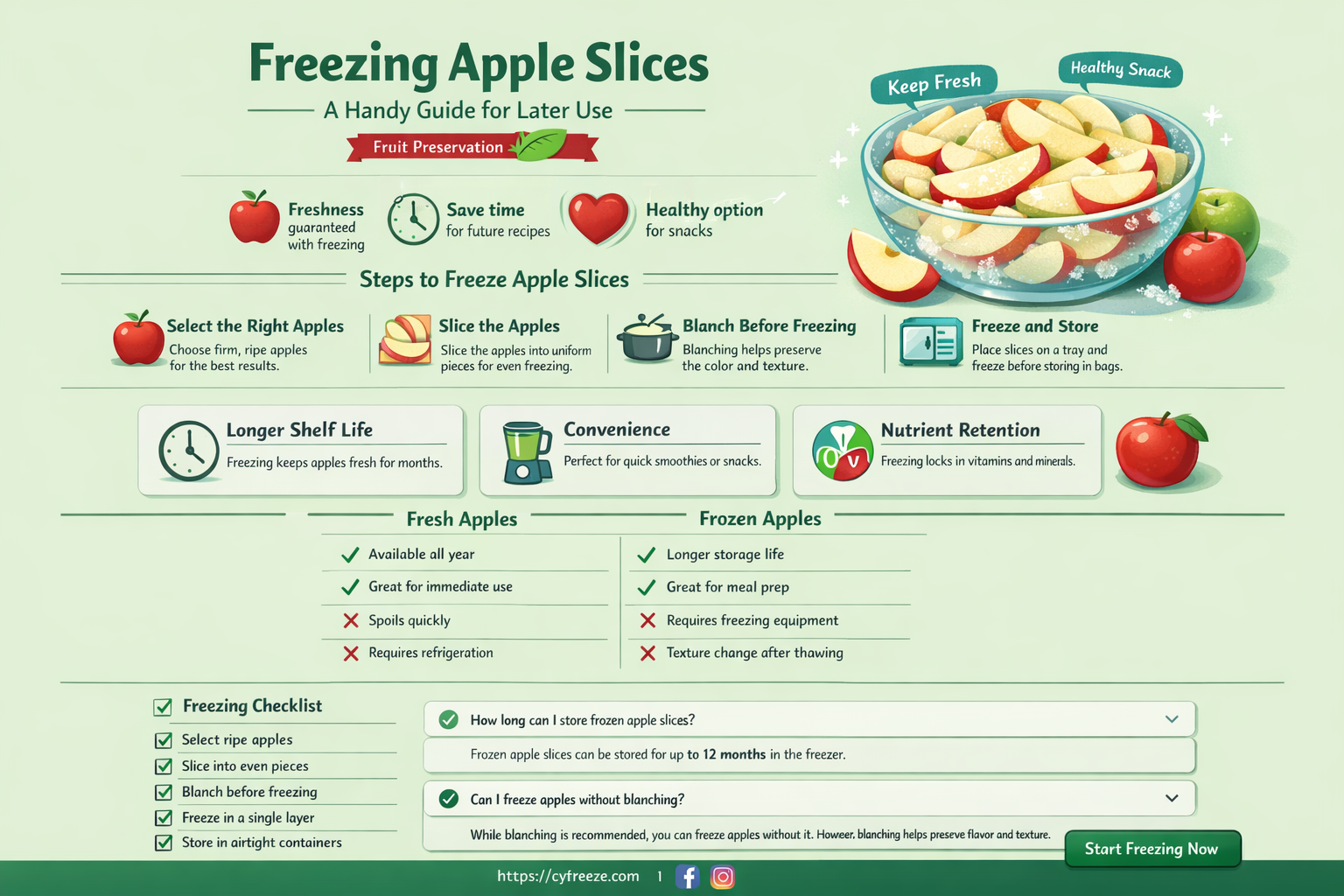 can i freeze apple slices for later use