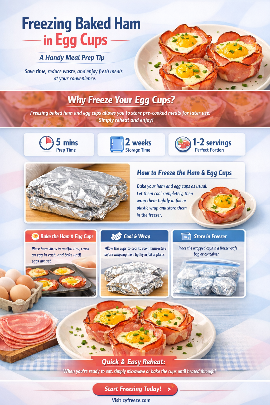 can i freeze baked ham in egg cups