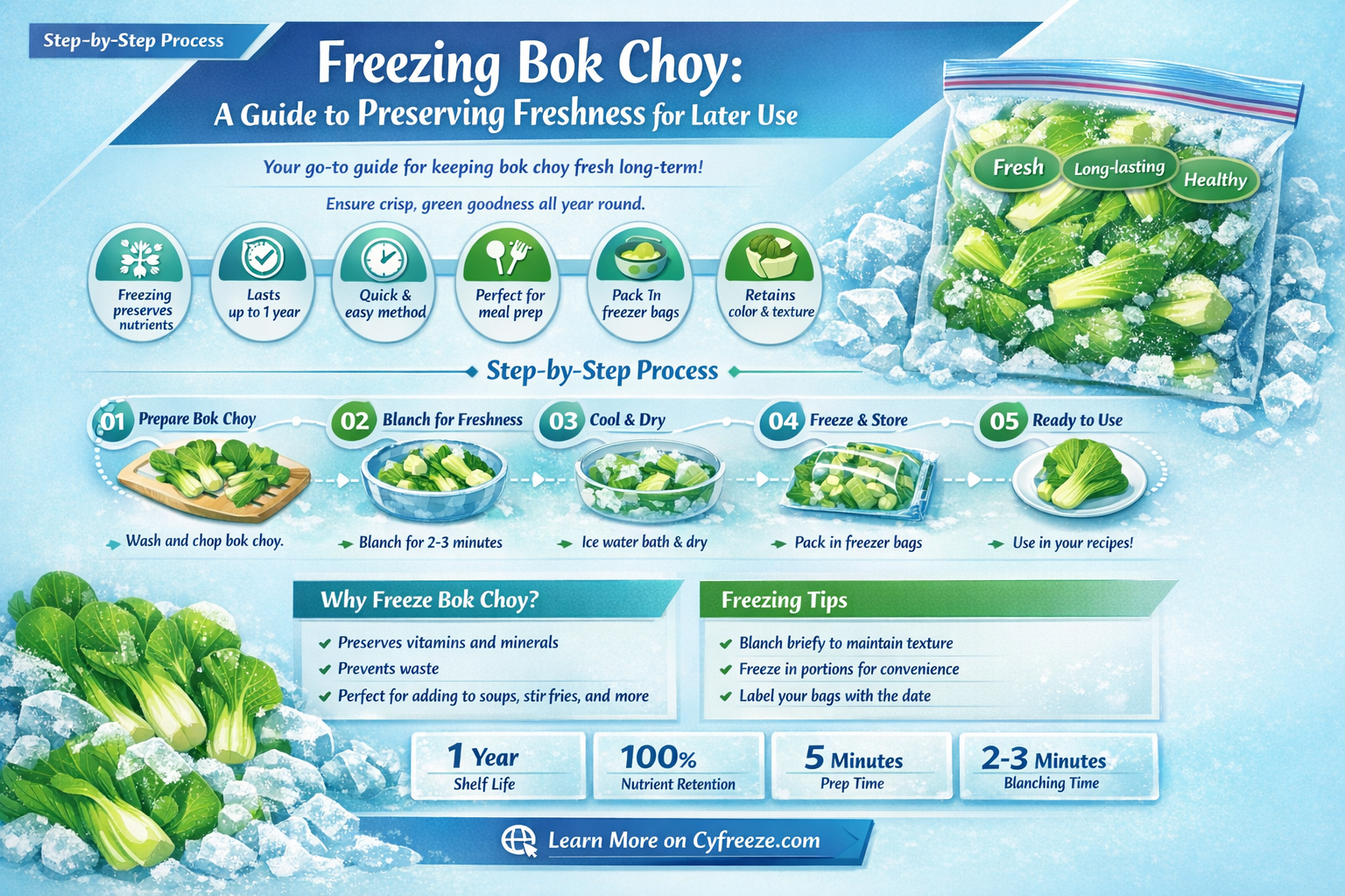 can i freeze bok choy for later use