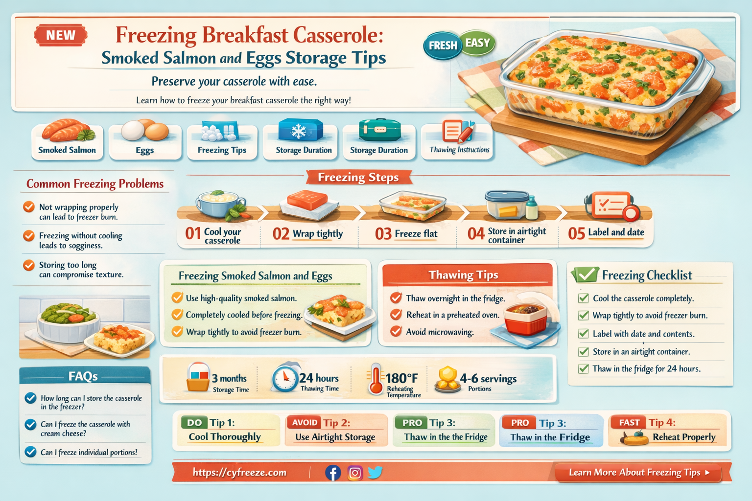 can i freeze breakfast casserole with smoked salmon and eggs