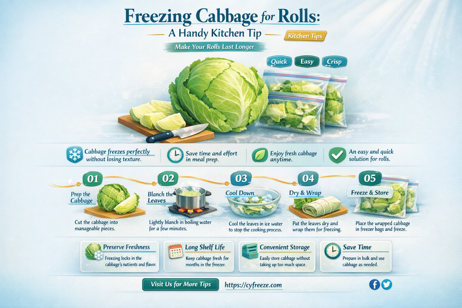 can i freeze cabbage to make cabbage rolls