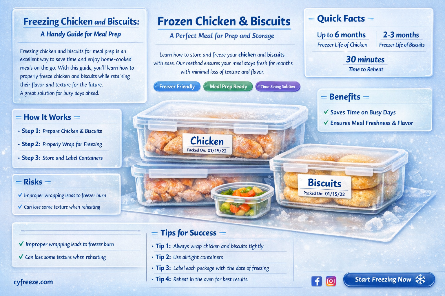 can i freeze chicken and biscuits