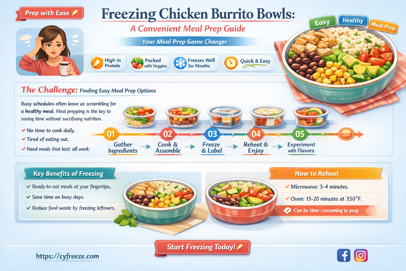 can i freeze chicken burrito bowl